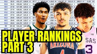 Ranking The Best Players In College Basketball Pt 3 2130  202425 Season [upl. by Anabahs]