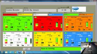 SCALEXTRIC DIGITAL  RCS64 [upl. by Modeste]