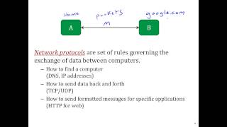 Networking 101 The Basics of Protocols [upl. by Assiralk]