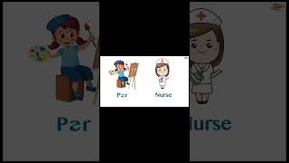 short shortvideo profession vocabulary occupation kids mathfacts learning namta mathtables [upl. by Eornom671]