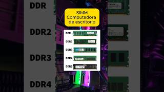 🔍Qué es la Memoria RAM 💻 [upl. by Niliak]