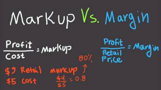 Markup Vs Margin Explained For Beginners  Difference Between Margin and Markup [upl. by Ottinger]