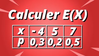 Calcul de lespérance avec un tableau en probabilité  exercice corrigé [upl. by Ylecara]