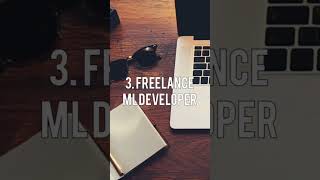 Freelance Jobs from Home free freefire [upl. by Ahsienar]