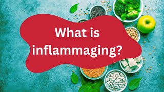 introduction inflammaging [upl. by Uel]