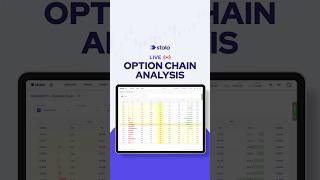 Live Option Chain Analysis for Nifty BankNifty FinNifty amp more  Stolo Options Trading Platform [upl. by Nniuq]