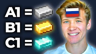 What Is Your Level In Russian [upl. by Aun654]