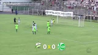 Luverdense 0 x 0 Juventude  28042019  Brasileirão Série C [upl. by Leanora]