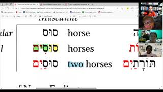 Biblical Hebrew 1 Lesson 3 [upl. by Lai345]