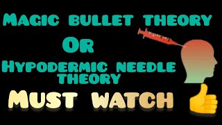 Magic bullet theoryTheories of communicationUrdu lectureComplete noteshypodermic needle theory [upl. by Lindsy984]