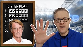 GOLDBRIDGE  MAN UNITED’S 5 STEP PLAN [upl. by Jameson]