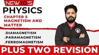 PLUSTWO PHYSICS REV  CHAPTER 5 MAGNETISM AND MATTER  PART 3 [upl. by Del]