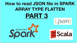 How to read JSON Data  ARRAY Type of JSON Data FLATTENING [upl. by Iz]