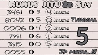 PREDIKSI SDY SABTU 30 NOVEMBER 2024  SDY POOLS PREDIKSI  SDY HARI INI [upl. by Anaib]