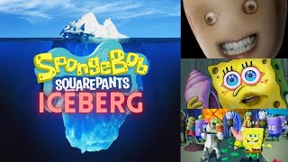 The Spongebob Iceberg Explained [upl. by Nnylylloh]