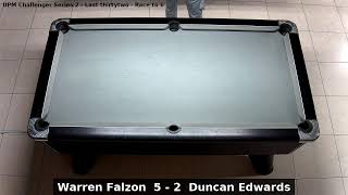 Warren Falzon vs Duncan Edwards  UPM Challenger Series 2  Last thirtytwo [upl. by Harrat790]