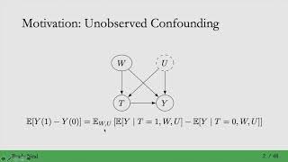 71  Unobserved Confounding Bounds Intro and Lecture Outline [upl. by Mathis]