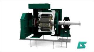 Leroy Somer Alternator LSA Power Range [upl. by Licna]