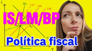 Modelo ISLMBP Política fiscal✅ [upl. by Merwin311]