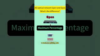 Alloptical network Gpon and EponWhats the differencegpon epon [upl. by Alaric]