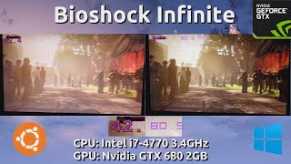 Ubuntu 1504 VS Windows 81  Bioshock Infinite Benchmark with a GTX 680 [upl. by Meesan]