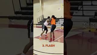 Basketball Defensive Drills [upl. by Caines]