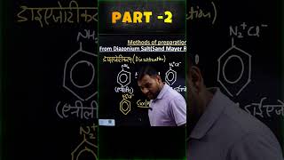 Sandmeyer Reaction CLASS 12 ORGANIC CHEMISTRY BY Vikas Sir shortsvideo chemistry [upl. by Scarrow]