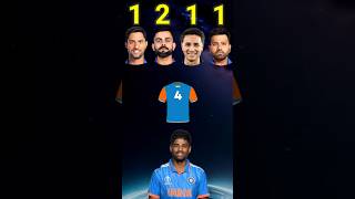 किसका jersey no 4 हैं   shorts cricket viratkohli [upl. by Arianne]