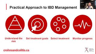 Biologic and Biosimilar Medications for Inflammatory Bowel Disease IBD [upl. by Rehprotsirhc]