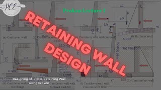 Design of retaining wall  Types failure loads forces explained [upl. by Ayekim772]