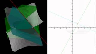 Hyperboloid pf one sheet  intersection of 2 planes two views [upl. by Stricklan]