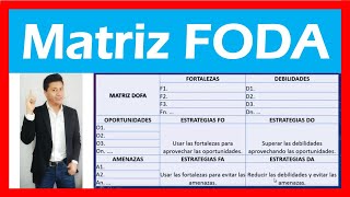 La Matriz FODA Fortalezas Oportunidades Debilidades y Amenazas [upl. by Lewanna]