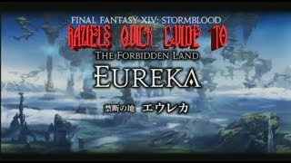 Quick Guide to Eureka [upl. by Sucy]