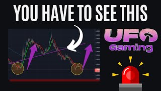 UFO Gaming Price Prediction🛸 [upl. by Marylee]