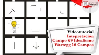 Videotutorial Campo 9 Wartegg 16 Campos Idealismo [upl. by Noirod]