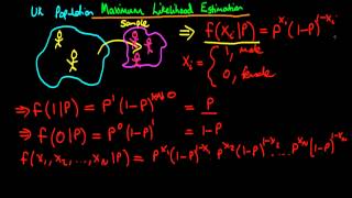 Maximum Likelihood estimation  an introduction part 1 [upl. by Suivatram]