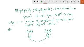 Allopolyploidy [upl. by Dedie756]