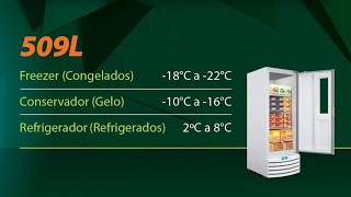 Novo Freezer Metalfrio vertical Modelo VF55 tripla ação [upl. by Elorak]