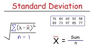 How To Calculate The Standard Deviation [upl. by Kaela]