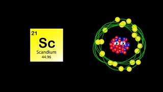 Transition Metals Song Periodic Table [upl. by Nerland]