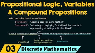 Propositional Logic Propositional Variables amp Compound Propositions [upl. by Derick]