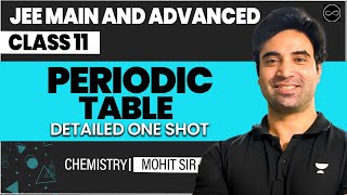 Periodic Table Class 11  JEE Main amp Advanced [upl. by Gadmann]