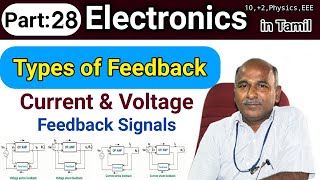 Types of Feedback Signal in tamil [upl. by Nork]