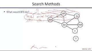 Lecture 4 CSPs [upl. by Steinke432]