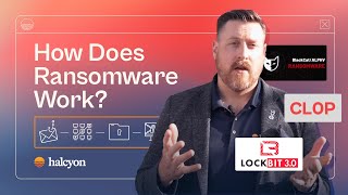 How Does Ransomware Work [upl. by Cartie]