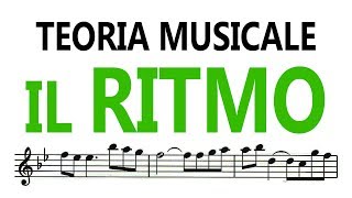 Teoria Musicale  IL RITMO [upl. by Patrica]