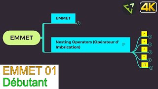 EMMET01Opérateur dimbricationNesting Operatorsdans Visual Studio Code [upl. by Arrac]