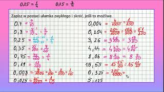 UŁAMKI ZWYKŁE I DZIESIĘTNE od podstaw zamiana ułamków dziesiętnych na zwykłe 2 dla klasy piątej [upl. by Vasilis]
