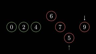 Selection sort visualization  AI [upl. by Myron706]