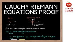 The Cauchy Riemann Equations with Proof  Complex Analysis 1 [upl. by Anny]